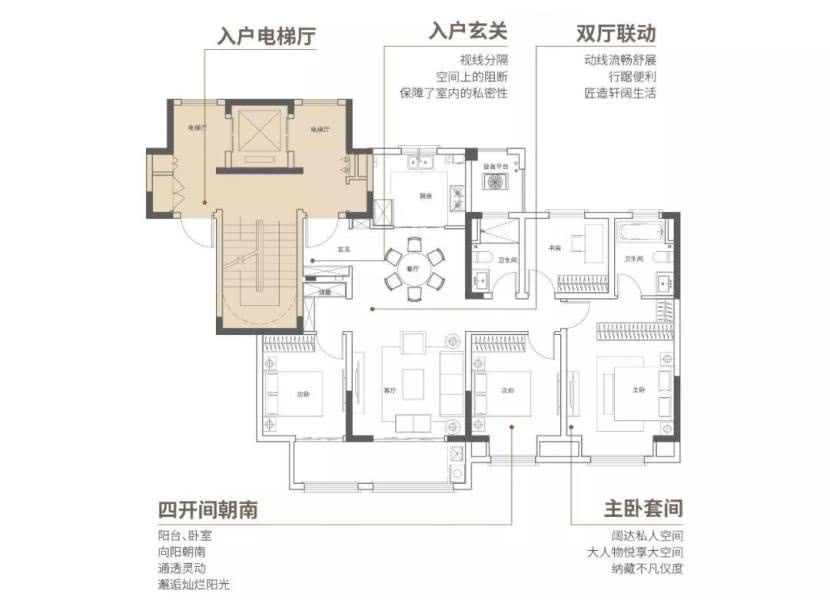 扬州新房速递：招商运河上宸户型有哪些，小区环境好吗？