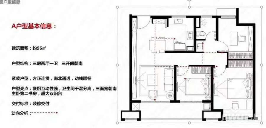 扬州新房速递：万科四季都会户型有哪些，预计价格是多少？