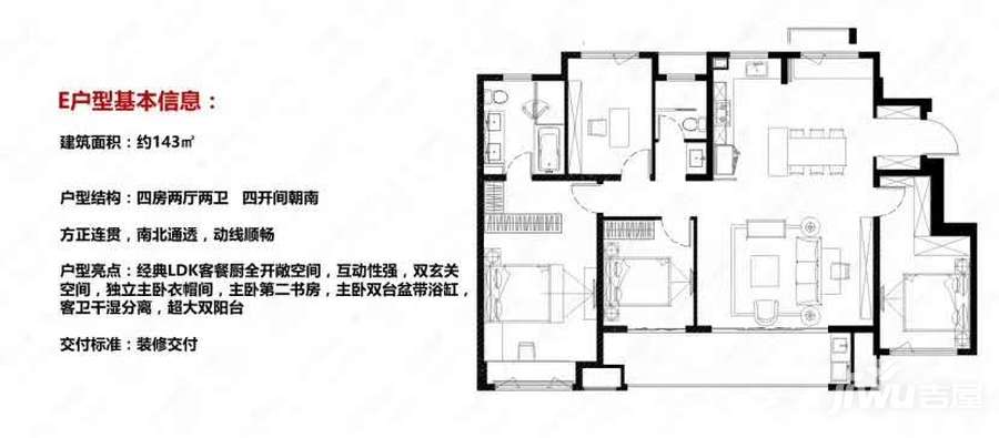 扬州新房速递：万科四季都会户型有哪些，预计价格是多少？