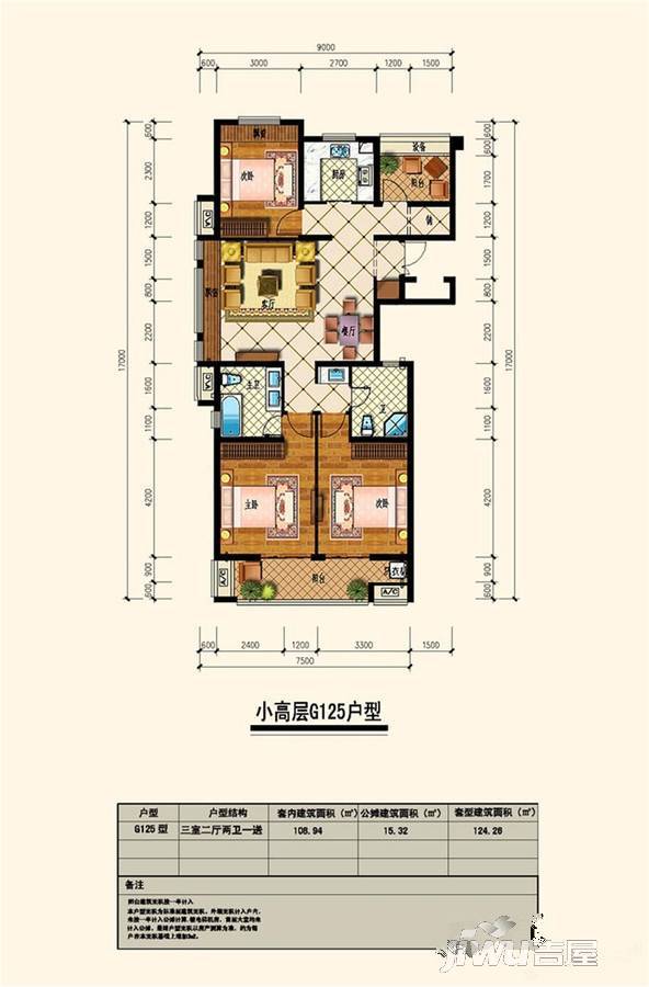 高邮瑞和北宸阳光户型图有哪些_瑞和北宸阳光小区环境怎么样？  